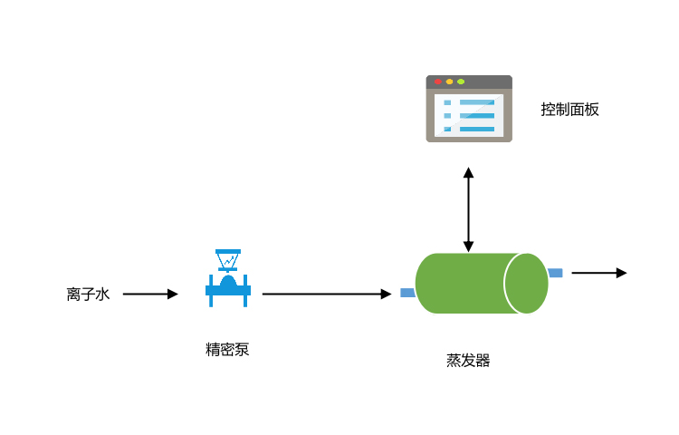 原理图.jpg
