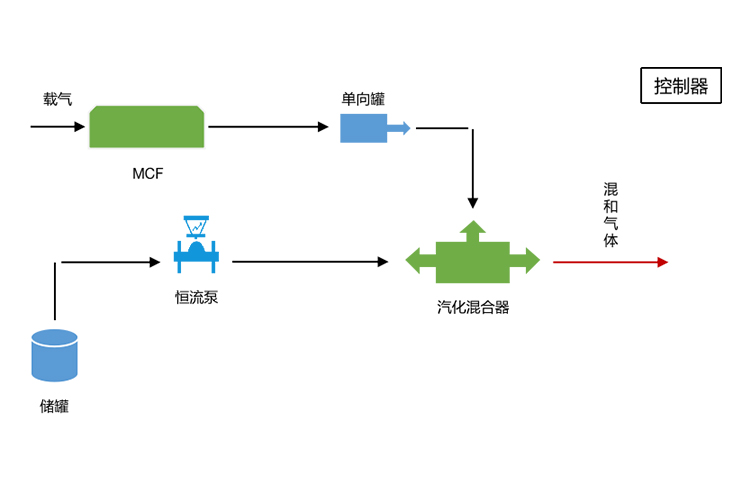 原理图.jpg