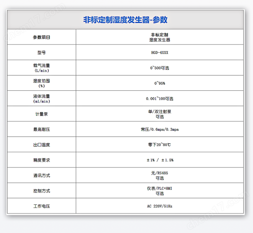 亿科湿度发生器、露点仪