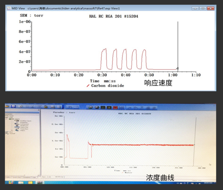 亿科微量水蒸气发生器小型实验室装置